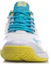 Lookbook (W) Li-Ning Falcon 4 'Putih Kuning' AYTR014-2