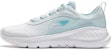 (Women) Li-Ning FLEX 'White Blue' ARSU030-3