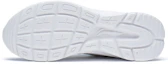 Details for (W) Li-Ning Floating Cloud ''Azzurro Chiaro'' AGLS020-3