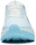 (W) Li-Ning Furious Rider 7.0 V2 'Biru Ais Putih' ARZT008-2