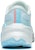 (W) Li-Ning Furious Rider 7.0 V2 'Biru Ais Putih' ARZT008-2