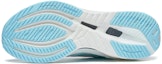 Sizing (W) Li-Ning Furious Rider 7.0 V2 'Biru Ais Putih' ARZT008-2