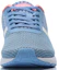 Lookbook (W) Li-Ning Sepatu Casual Klasik Tahan Udara dan Gesekan Biru AGCM054-3