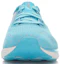 Lookbook (W) Li-Ning Super Light 13 ''Bleu Ciel'' ARBL014-6