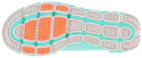 Details for (W) Li-Ning Trail Low ''Mintgrün'' AHLJ006-4