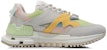 (W) Li-Ning 001 Classic 'Kelabu Biru Kuning' AGCR122-6