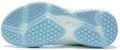 (W) Li-Ning Acc 'Biru Air Ringan' AYTP044-12