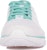 (Women) Li-Ning Arc 3 'White Green' ARHH048-5