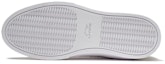 Sizing (W) Li-Ning Classic Skateboarding Low 'Putih' AGCR480-8