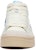 (W) Li-Ning WeiWu 180 VNTG 'Biru Muda Beige' AECT052-3