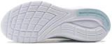 Purchase (W) Li-Ning Qian You ''Reflektierend Weiß Blau'' ARST064-4
