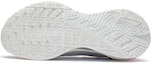 Sizing (W) Li-Ning Jue Ying Essential 'Kelabu Biru Putih' ARRS004-2