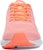 (W) Li-Ning Super Light 13 'Pink Orange' Wanita Lelaki Kasut Sukan ARBL018-5