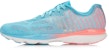 (W) Li-Ning Super Light 13 'Biru Langit' ARBL014-6