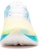 (W) Li-Ning Super Light XIX 'Biru Kuning Merah Jambu' ARBS002-33