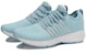 (W) Li-Ning Yu Feng 'Biru Putih' ARHP058-5