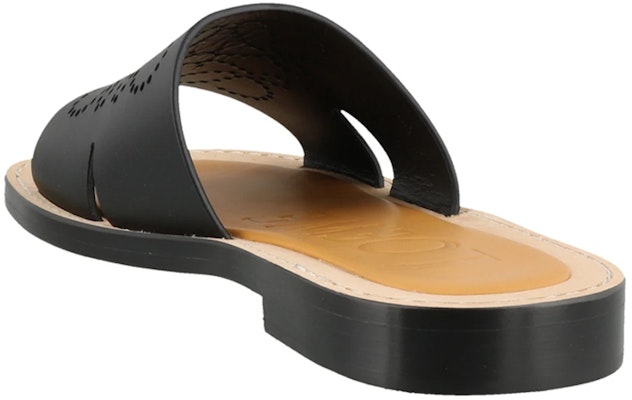 (Women) LOEWE Anagram Flat Sandal 'Black Leather' 45310860-1100 Lookbook (Women) LOEWE Anagram Flat Sandal 'Black Leather' 45310860-1100