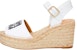 (W) Sandal Rata LOEWE 'Fesyen Putih' L616283X22-2100