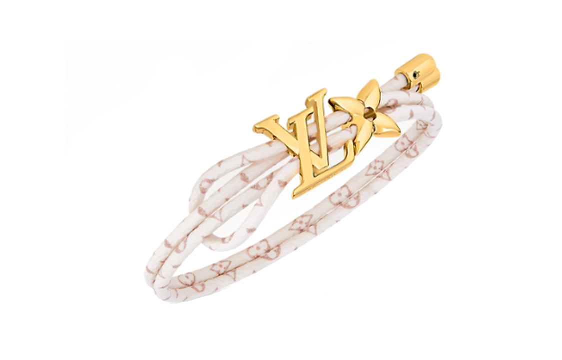 (Women) Louis Vuitton 2024 Early Spring Floral Metal Canvas Bracelet  White M8529Z 圖 3