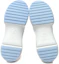 Purchase (W) Sneakers Louis Vuitton Archlight 1.0 ''Bianco Blu Grigio'' 1A951H