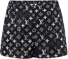 (Women) LOUIS VUITTON Black Logo Print Straight-Leg Casual Shorts 1A5TSP (Women) LOUIS VUITTON Black Logo Print Straight-Leg Casual Shorts 1A5TSP
