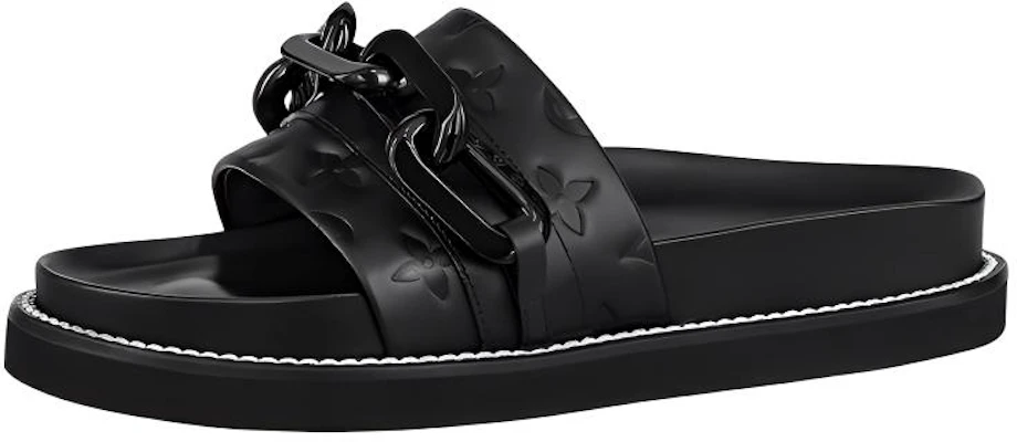 (Women) Louis Vuitton Flat Comfort Sandal 'Black' 1A9R9O Buy (Women) Louis Vuitton Flat Comfort Sandal 'Black' 1A9R9O