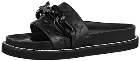 (Women) Louis Vuitton Flat Comfort Sandal 'Black' 1A9R9O (Women) Louis Vuitton Flat Comfort Sandal 'Black' 1A9R9O