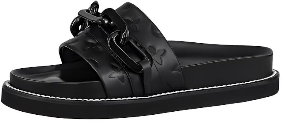 (Women) Louis Vuitton Flat Comfort Sandal 'Black' 1A9R9O Buy (Women) Louis Vuitton Flat Comfort Sandal 'Black' 1A9R9O