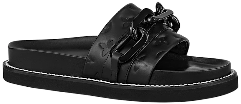 (Women) Louis Vuitton Flat Comfort Sandal 'Black' 1A9R9O Order (Women) Louis Vuitton Flat Comfort Sandal 'Black' 1A9R9O