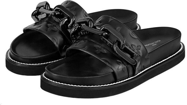 (Women) Louis Vuitton Flat Comfort Sandal 'Black' 1A9R9O Lookbook (Women) Louis Vuitton Flat Comfort Sandal 'Black' 1A9R9O