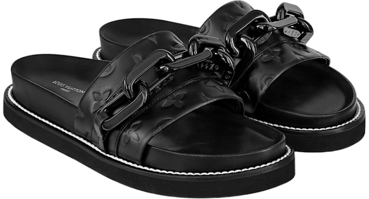 (Women) Louis Vuitton Flat Comfort Sandal 'Black' 1A9R9O Shop (Women) Louis Vuitton Flat Comfort Sandal 'Black' 1A9R9O