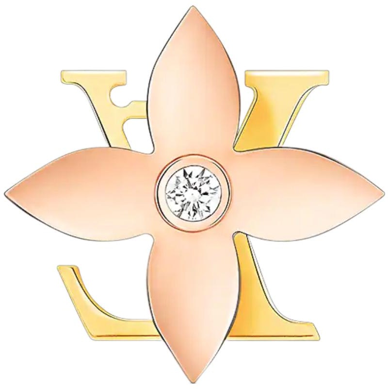 women-louis-vuitton-floral-stud-earrings-for-women-gold-q06172