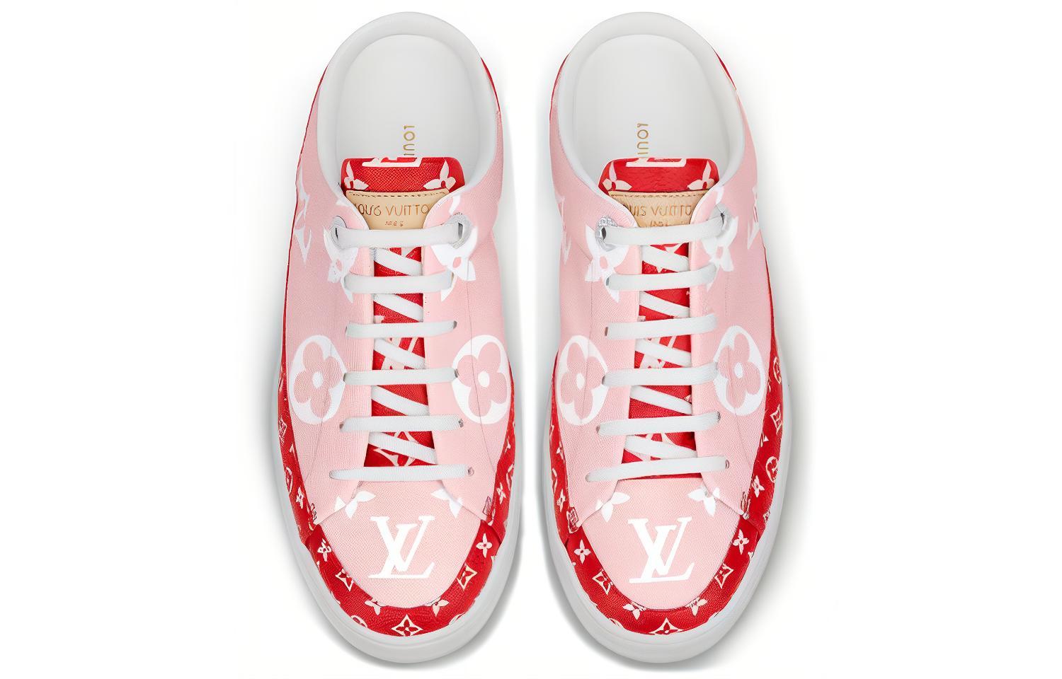 Lookbook (W) Louis Vuitton Frontrow Mule 'Pink' Sepatu Wanita 1A58E0