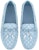 (W) Kasut Moccasin Louis Vuitton LV Gloria 'Monogram Biru' 1A9S8W