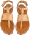 (W) Sandal Louis Vuitton Horizon Flat 'Coklat' 1A9RKG