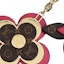 Lookbook (Women) Louis Vuitton Monogram Metal Keychain Multicolor for Women. 82354897