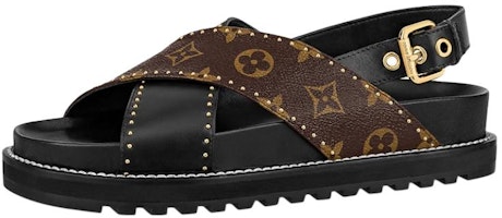(Women) Louis Vuitton Paseo Flat Comfort Sandal 'Black Brown' 1A8O1Y (Women) Louis Vuitton Paseo Flat Comfort Sandal 'Black Brown' 1A8O1Y