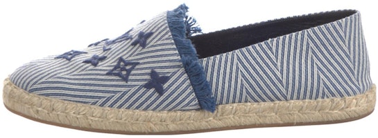 (Women) Louis Vuitton Round Toe Slip-On 'Blue Fisherwoman' 1A3OCX (Women) Louis Vuitton Round Toe Slip-On 'Blue Fisherwoman' 1A3OCX