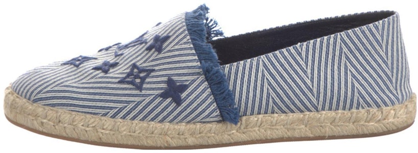 (W) Selip Louis Vuitton Round Toe 'Blue Fisherwoman' 1A3OCX Buy (W) Selip Louis Vuitton Round Toe 'Blue Fisherwoman' 1A3OCX