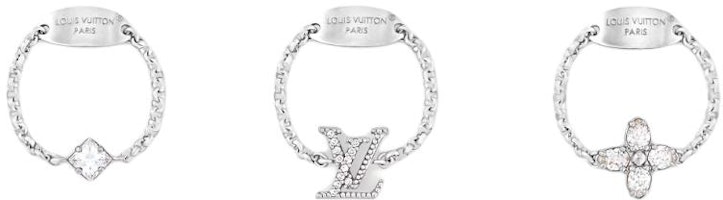 (Women) Louis Vuitton Silver Crystal Palladium-Plated Designer Ring for Women M1379S (Women) Louis Vuitton Silver Crystal Palladium-Plated Designer Ring for Women M1379S
