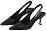Lookbook (W) Louis Vuitton Sparkle Slingback Pumps 'Hitam' 1AB0MK
