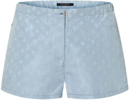 Order (W) ルイ・ヴィトン SS24 ブルー ロゴプリント 防水 ワイドレッグショーツ. 1AFDTW