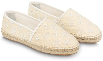 (W) 路易威登Starboard平底草编鞋'浅黄' 1ABTXK Lookbook (W) 路易威登Starboard平底草编鞋'浅黄' 1ABTXK