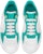 (Women) Louis Vuitton Time Out Sneakers 'White and Teal Monogram' 1AB349