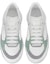Shop (Women) Louis Vuitton Time Out Sneakers 'White Mini Monogram with Green Grey' 1ABUTD
