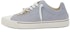 (W) Maison Margiela Evolution 'Kanvas Biru Pudar dan Suede' S58WS0234P5063T6172