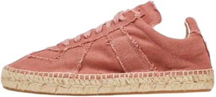 (Women) Maison Margiela Flat 'Pink' S58WS0214P4751T4159 (Women) Maison Margiela Flat 'Pink' S58WS0214P4751T4159