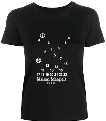 (W) Maison Margiela Kaos Hitam Logo Print Crewneck SS22 Casual. S51GC0517S22816900 Order (W) Maison Margiela Kaos Hitam Logo Print Crewneck SS22 Casual. S51GC0517S22816900