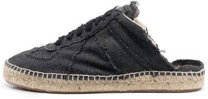 (Women) Maison Margiela Replica 'Distressed Slip-On Black' S38WS0192P4751T8013 (Women) Maison Margiela Replica 'Distressed Slip-On Black' S38WS0192P4751T8013