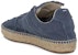(W) Maison Margiela Replica Espadrilles 'Biru Muda' S58WS0214-P4751-T6071